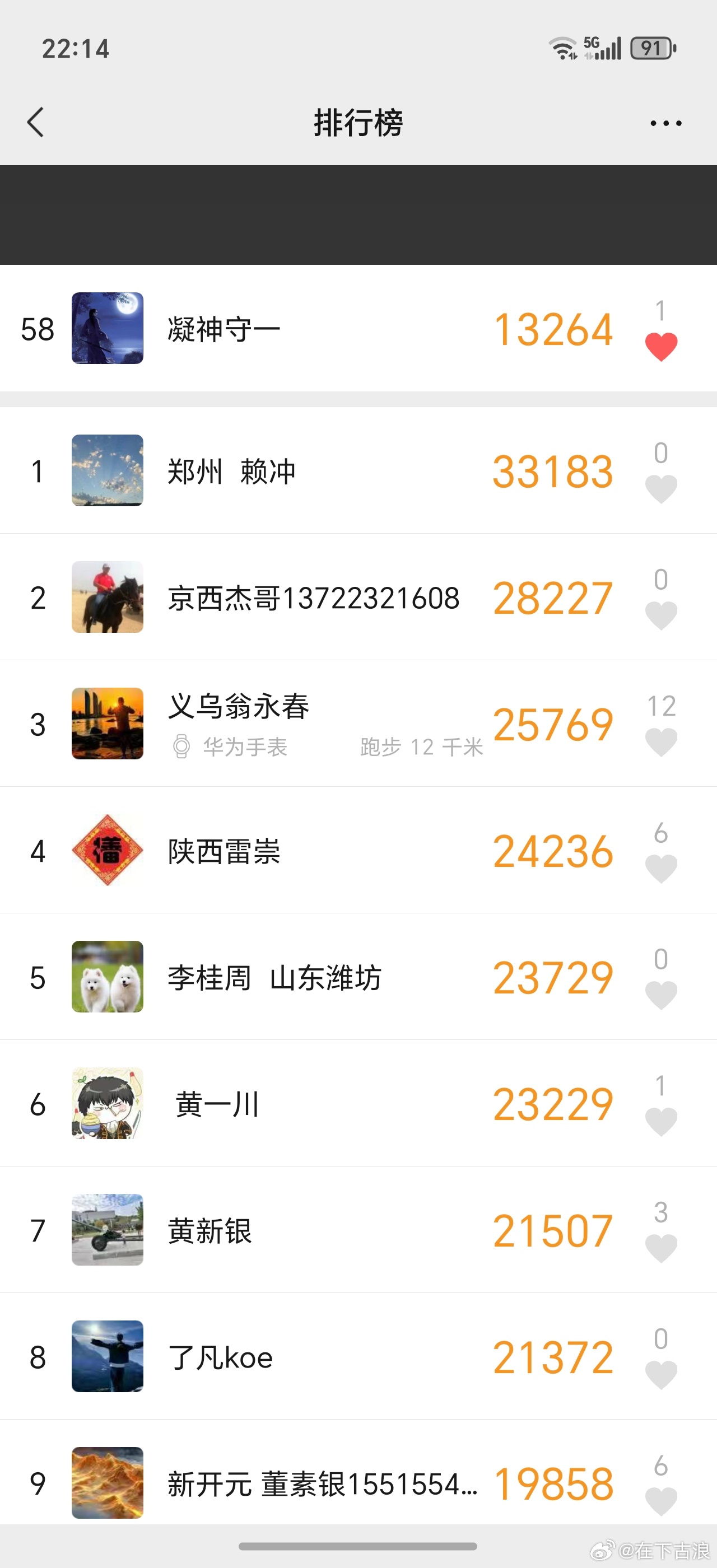 最新健身榜，运动中的温情纽带连接你我他