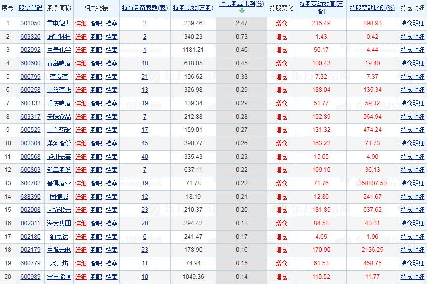 最新券商名单背后的友情与陪伴之旅，一场温馨的旅程