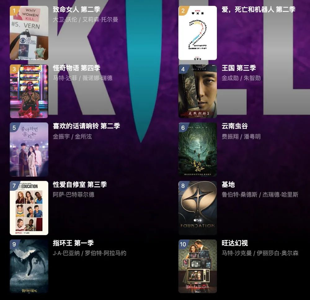 最新电影分类中的温馨时光概览