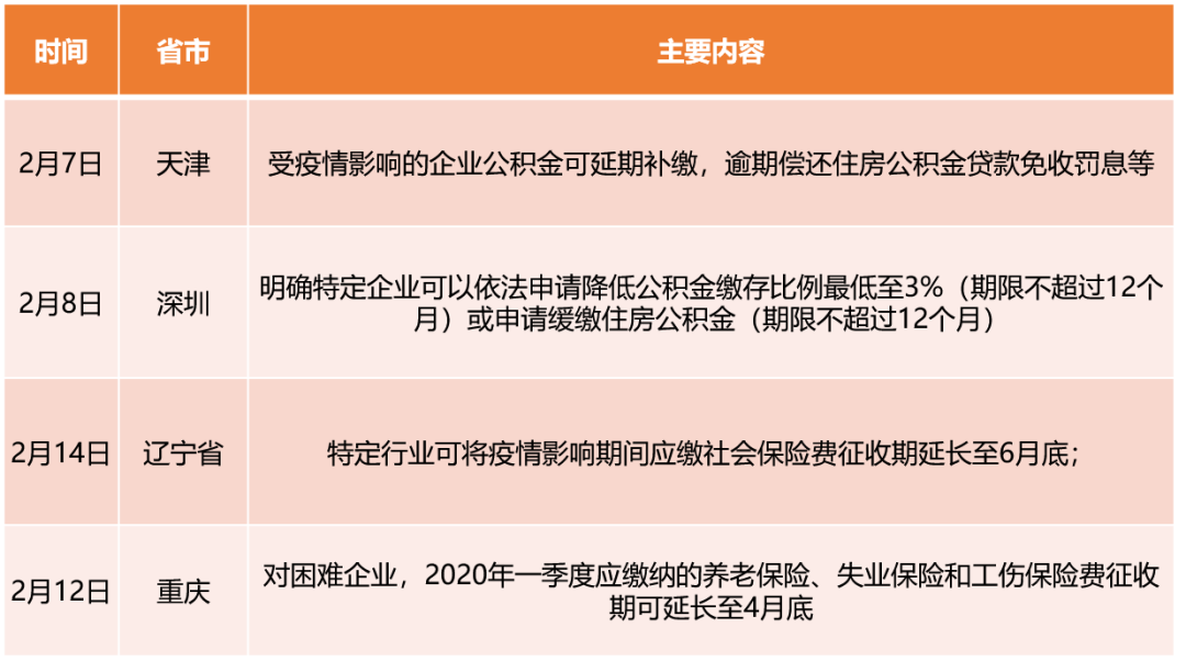 吸塑环评 第3页