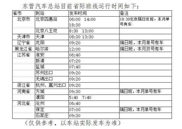 技术革新引领客车行业，出行体验大幅提升