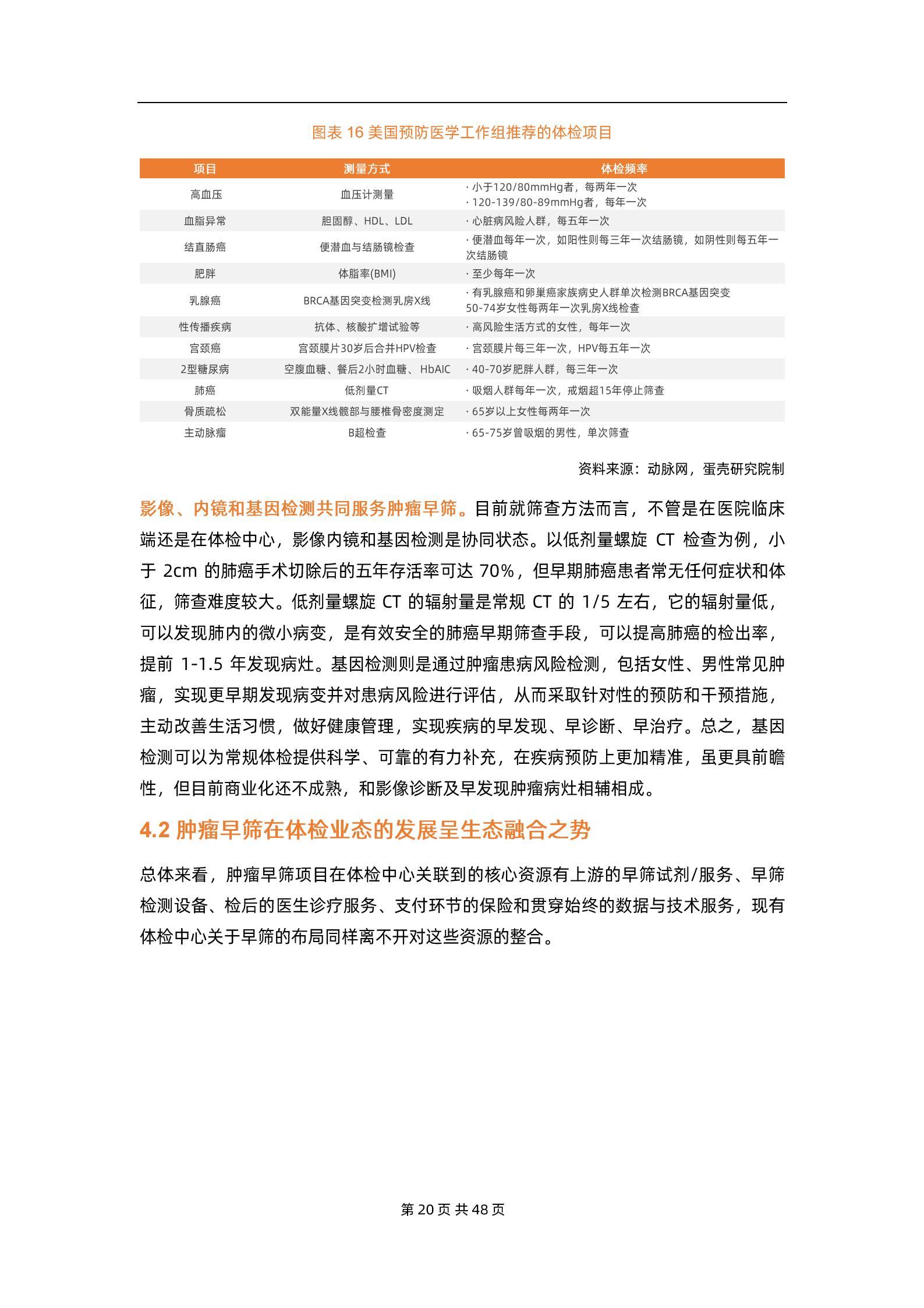 蛋壳网最新动态，引领前沿科技，塑造未来生活